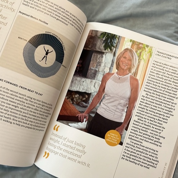 Brand new! Optavia "Dr A's Habits Of Health"
2nd edition - Picture 4 of 6